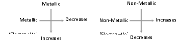 2102_factors affecting electron affinity.png