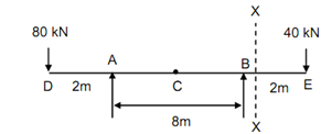 2108_Find out the deflection at mid-span.png