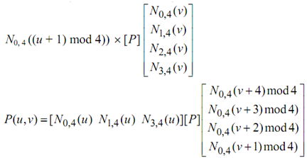 2111_Closed B-spline functions.png