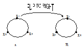 2118_circular Permutation1.png