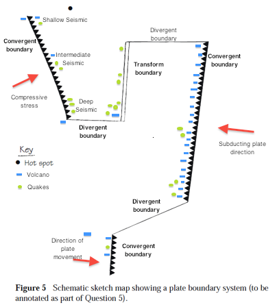 2125_Compare and Contrast the Different Types of Igneous Rocks.png