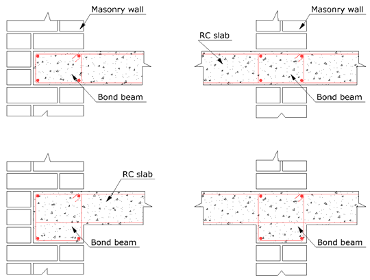 2125_Reinforced Brick Flooring.png