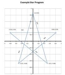 2129_Co-ordinate System Group, G90 and G91.jpg