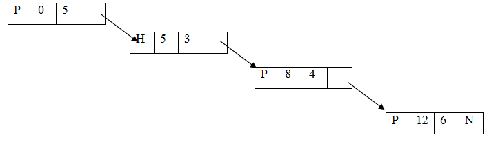 2142_linked lists.png