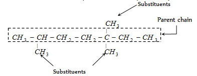 2154_IUPAC nomenclature of organic compounds.png