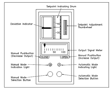 2164_Self-Balancing Control Stations.png