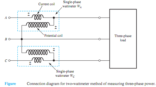 2165_MEASUREMENT OF POWER.png