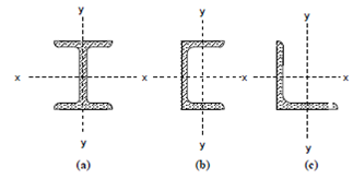 217_Biaxial Bending.png