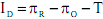 217_Williamson model of managerial discretion5.png