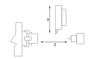 2180_Axes Designation - Y-Axis 2.png