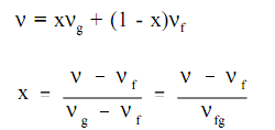 2180_pressure specific volume diagram1.png