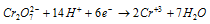 2184_chemical properties of potassium Dichromate8.png