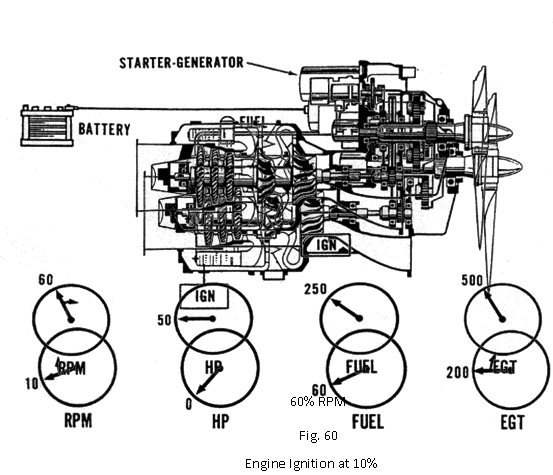 2191_single acting turbo prop operation3.png