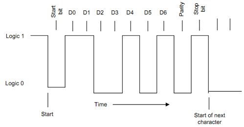 219_Transmission between Computing Devices 2.png