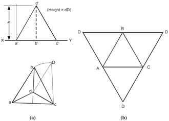 2201_Development of a Tetrahedron.png