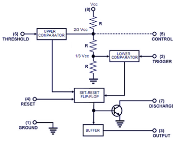 2203_Internal Vibrator.png