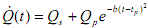 2204_Develop a script to plot the graph of the fire curve6.png