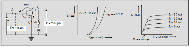 220_Transistor3.png