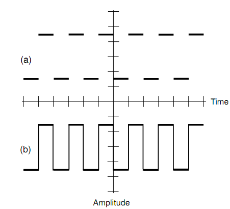 2214_Square Wave.png