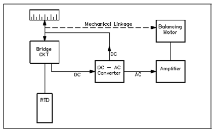 2222_Temperature Detection Circuit.png