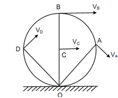 222_Rotation of Rigid Bodies3.png