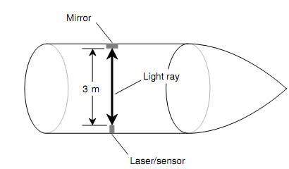 2230_Laser Clock.png