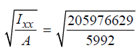 2232_Calculate the effective area1.png