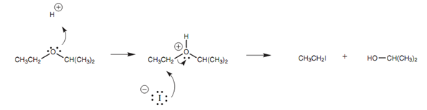 2232_Reactions of Ethers, Epoxides, and Thioethers1.png