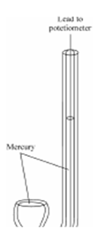 2247_Complex Formation Titrations.png