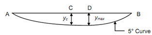 2249_SS Beams with Triangular Load3.png