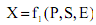 2254_Williamson model of managerial discretion.png