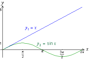 2257_Combined Functions1.png