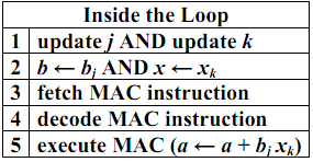 2258_memory architecture.png