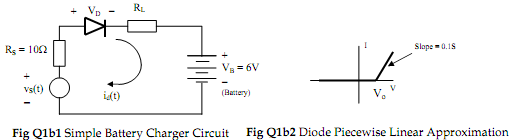 2264_Evaluate the diode current ID1.png