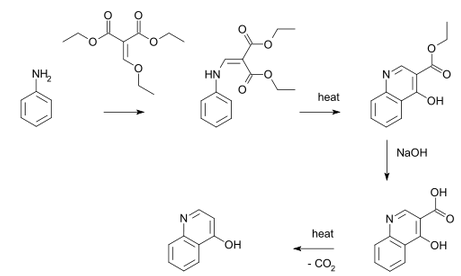 2264_Gould–Jacobs-reaction.png