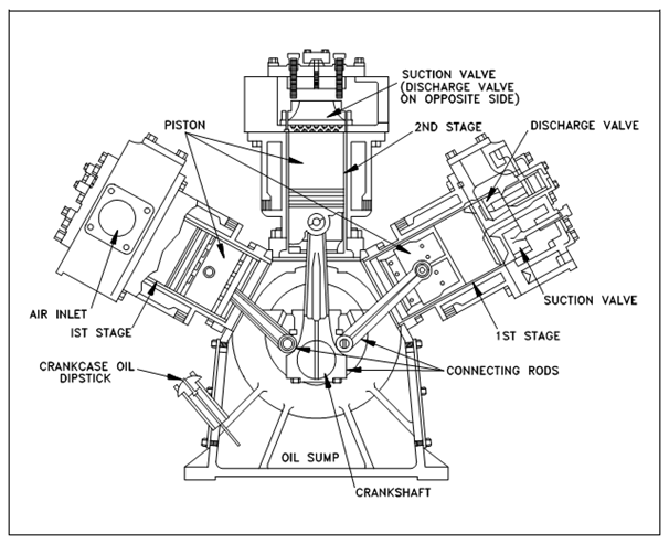 2266_Reciprocating Compressors.png