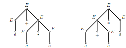 2268_Derivations Trees1.png