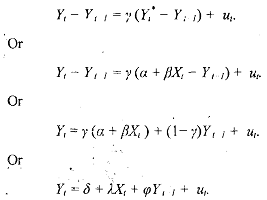 2276_Economic theory and models with lags1.png