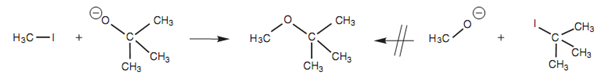 2276_Preparation of Ethers, Epoxides, and Thioethers1.png