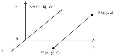 2279_Derive the common transformation of parallel projection 1.png