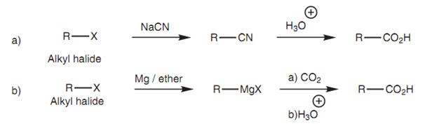 229_C–C bond formation.png