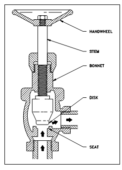 230_Angle Valve Design.png