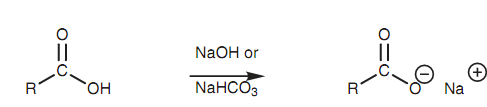 2317_Acid–base reactions.png