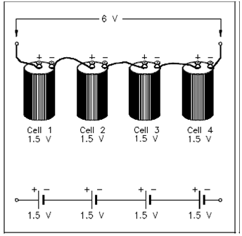 2318_Series Cells.png