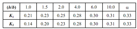 2324_Rectangular Cross-section1.png