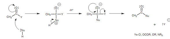 2325_General mechanism for the nucleophilic substitution.png