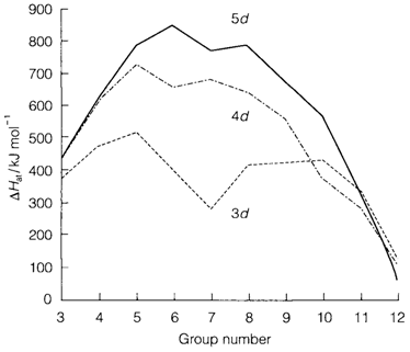 2327_horizontal trends.png