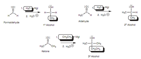 2330_Organolithium reagent.png