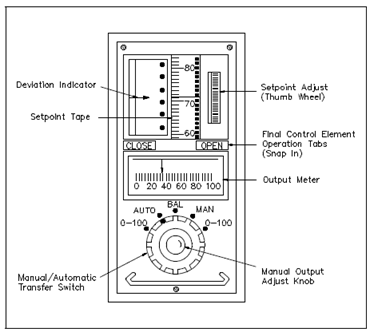 2334_Control Stations.png