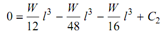 2338_Deflections of Simply Supported Beams1.png